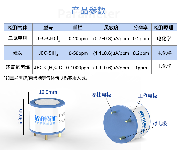 JEC-三氯甲烷|硅烷|异丙烷|丙烯腈|环氧氯丙烷电化学传感器